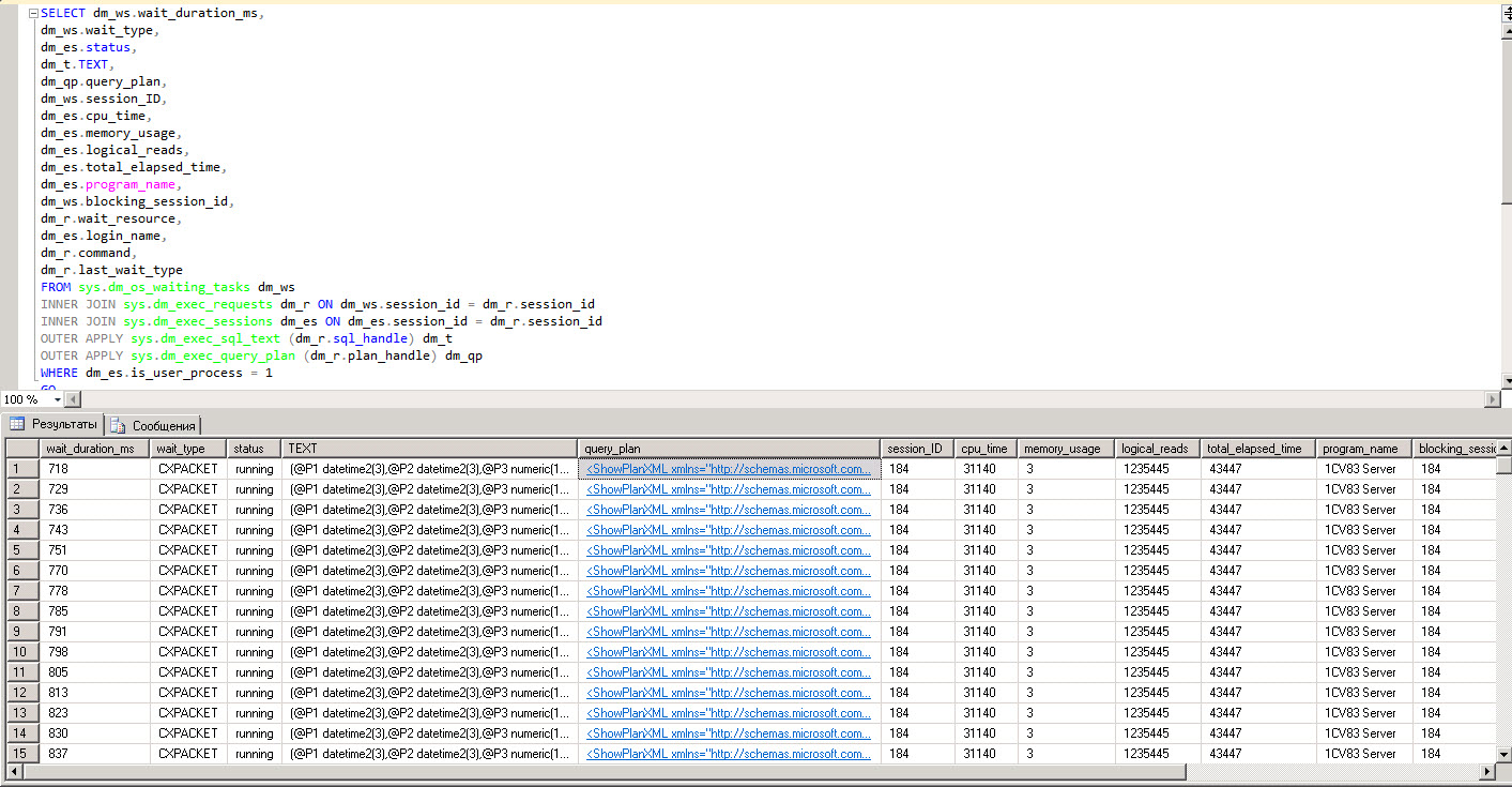 Sql server как читать план запроса