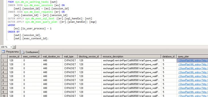 Определяем запрос, вызвавший ожидание на SQL сервере